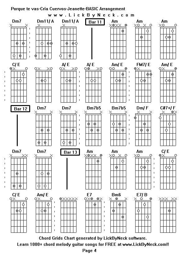 Chord Grids Chart of chord melody fingerstyle guitar song-Porque te vas-Cria Cuervos-Jeanette-BASIC Arrangement,generated by LickByNeck software.